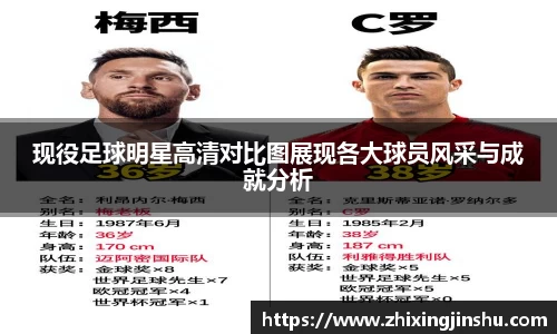 现役足球明星高清对比图展现各大球员风采与成就分析